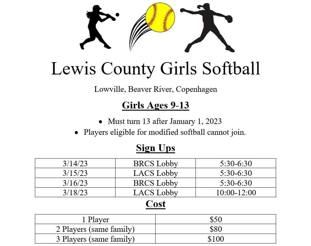 Lewis county girls softball 2023 signup schedule