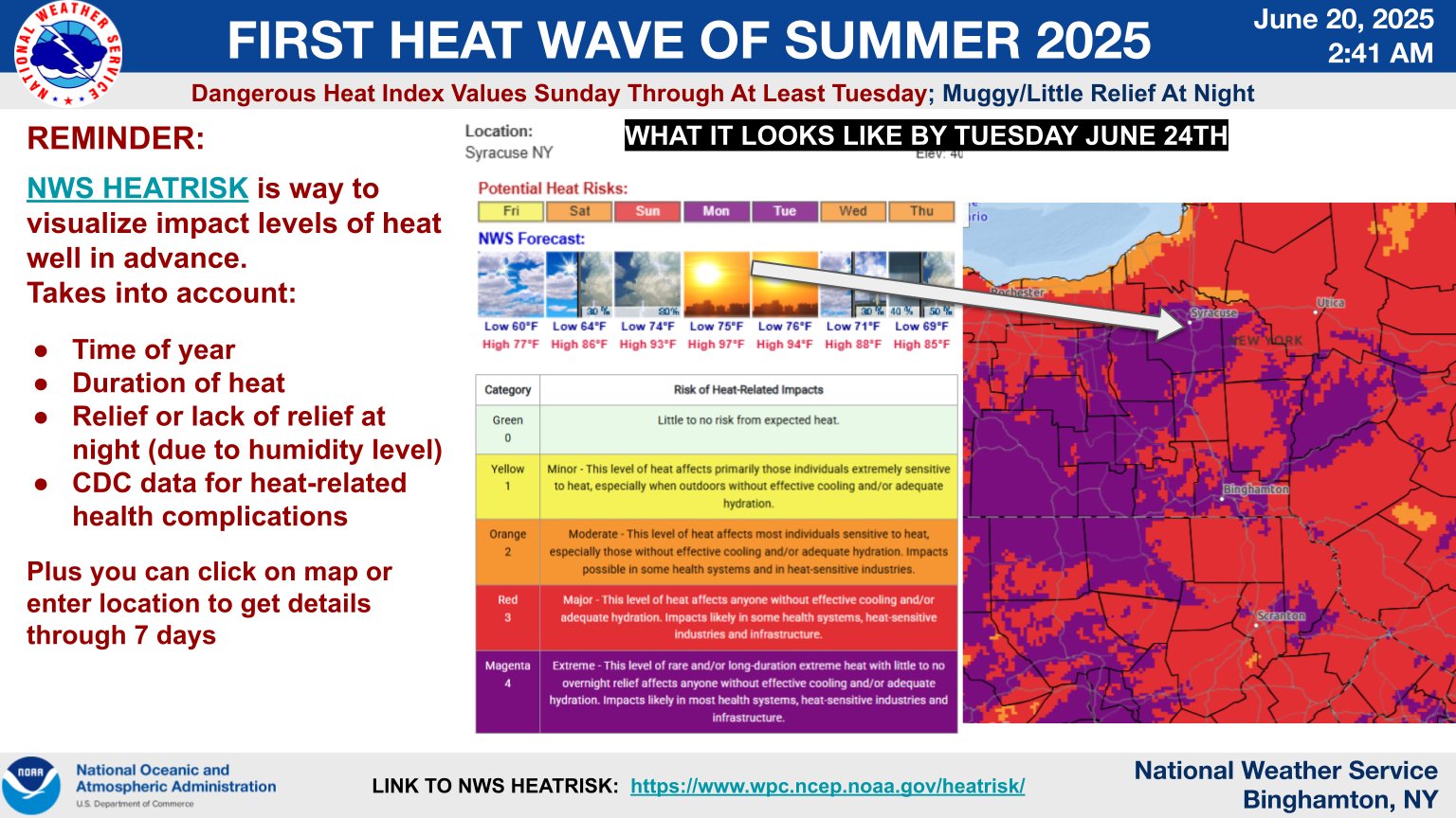 NWS Heat Wave June 2025 Central New York