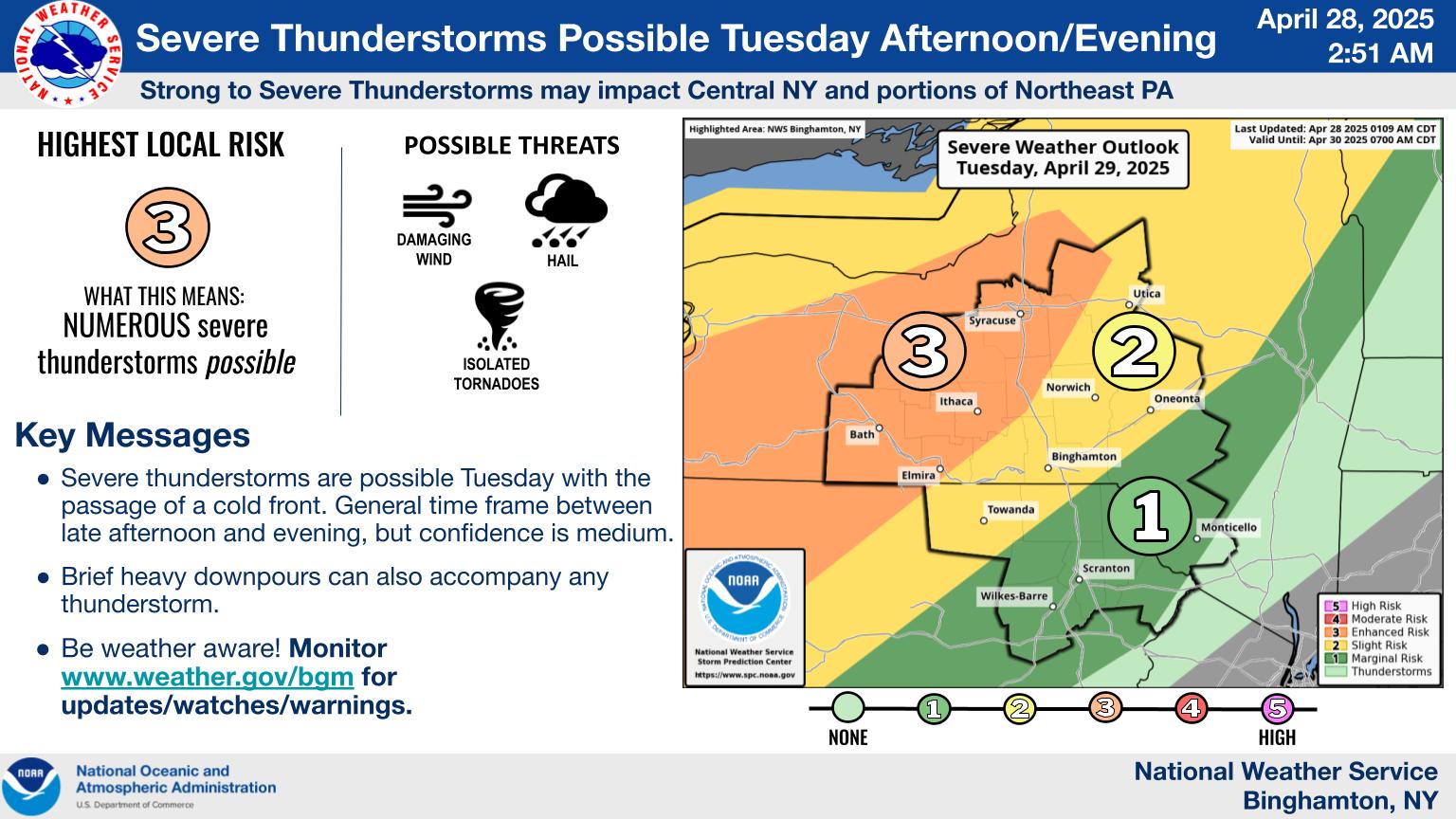 NWS Severe Weather Outlook Map April 29 2025