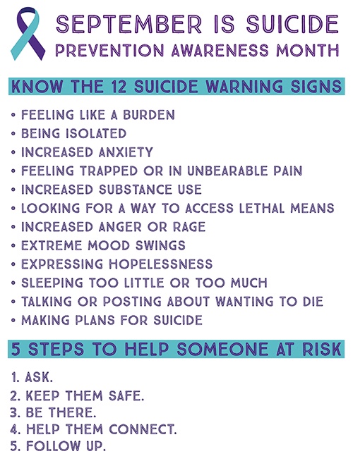 Suicide Warning Signs Checklist